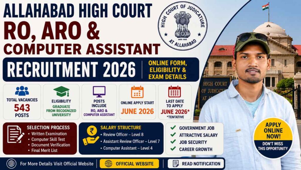 Allahabad High Court RO ARO Recruitment 2026